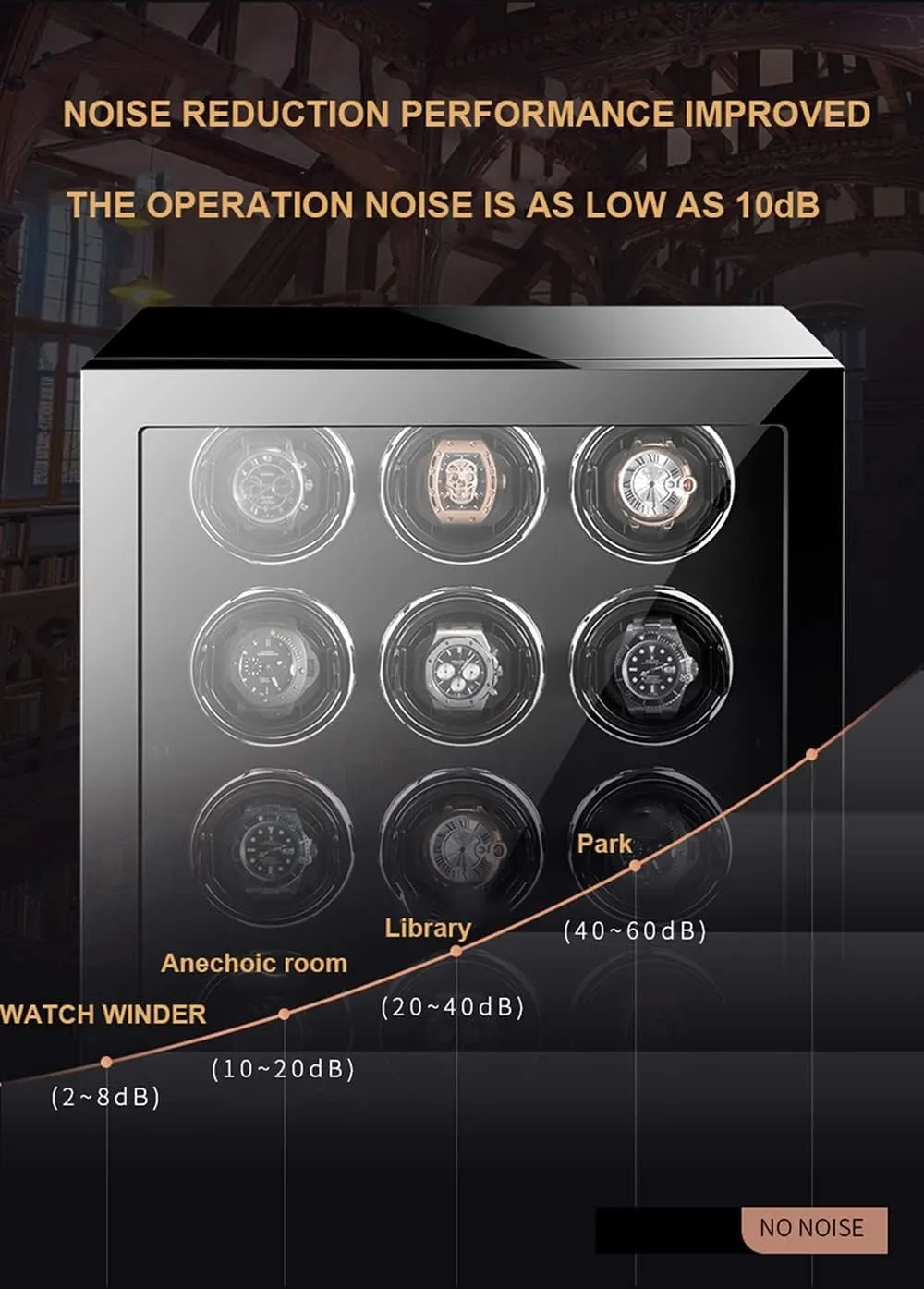 4 6 12 Luxury Automatic Winding Box Touch Japan Silent Motor Wood Piano Finish with LCD Display Elegant Show angry opportunity bleak Case,A-12 0 Chandelier Chandelier Automatic Watch Winder for 2 