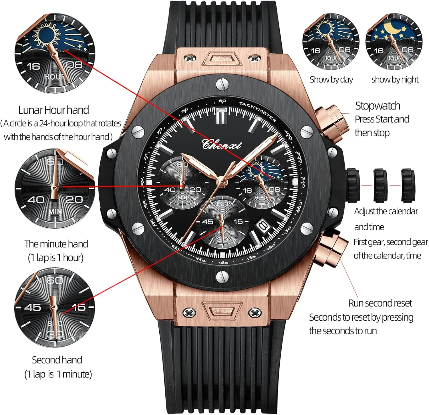 Analog Quartz Watch Business Luminous Waterproof strenuous Quartz Stainless Steel Watch Elegant Gift Watch for Men FANMIS Men's Cool Military Sports Multifunctional Chronograph Easy Reader 