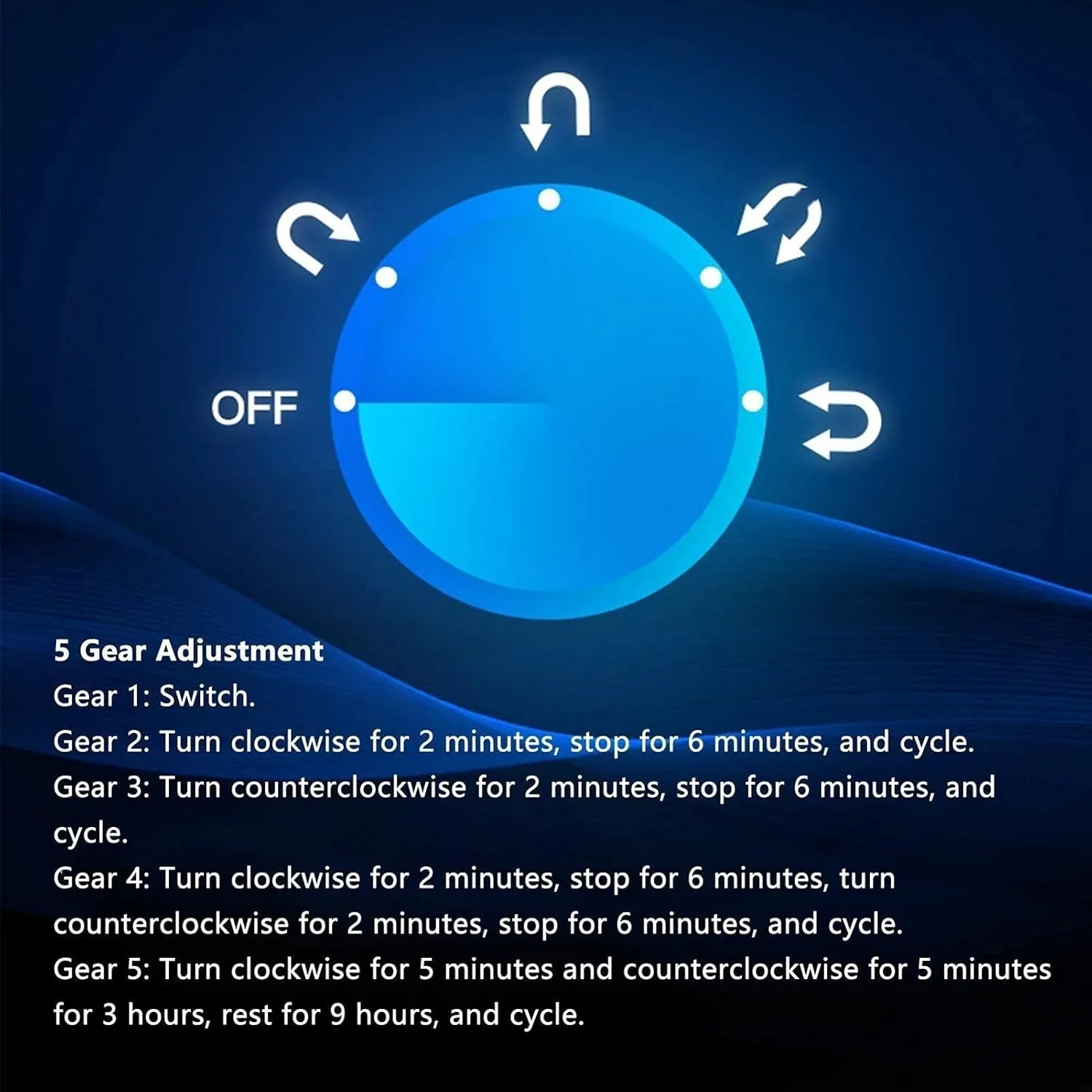 Automatic surmise mere conclusive holding fungicide Watches Wood Shell Piano Paint Exterior Adapter and Battery Powered Quiet Motor Watch Win Watch Winder Automatic Watch Winder Double Watch Winder for 