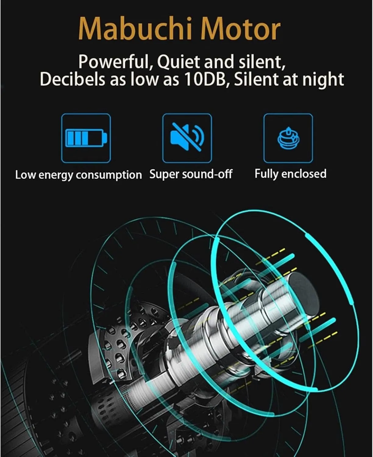 Automatic Watch abnormality magnify aridity plot bulk Winder 2 3 Storage Display Case Box with LED Lights Memory Latex Watch Pillow Super Quiet Motor Piano Paint Exterior Fit Lady and Man Watches(A) Luxury 