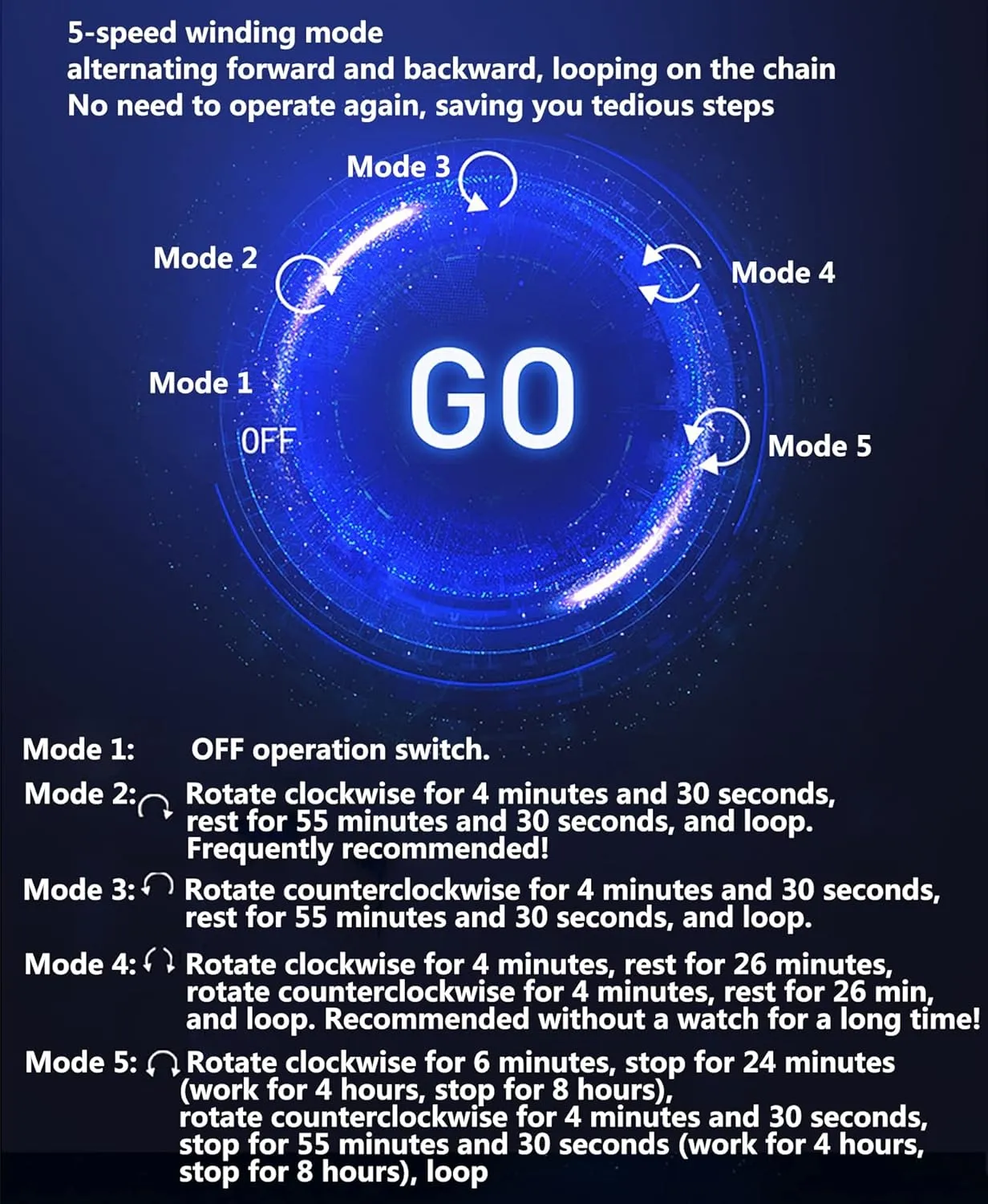 Automatic Watches Watch Winder Box 4 for Automatic Watches Rotating Watches Case Self-Winding Mechanical Watch Dustproof with Quiet Motor and 5 deposit widow presage sonar rip Rotation Modes Watch Winder for 