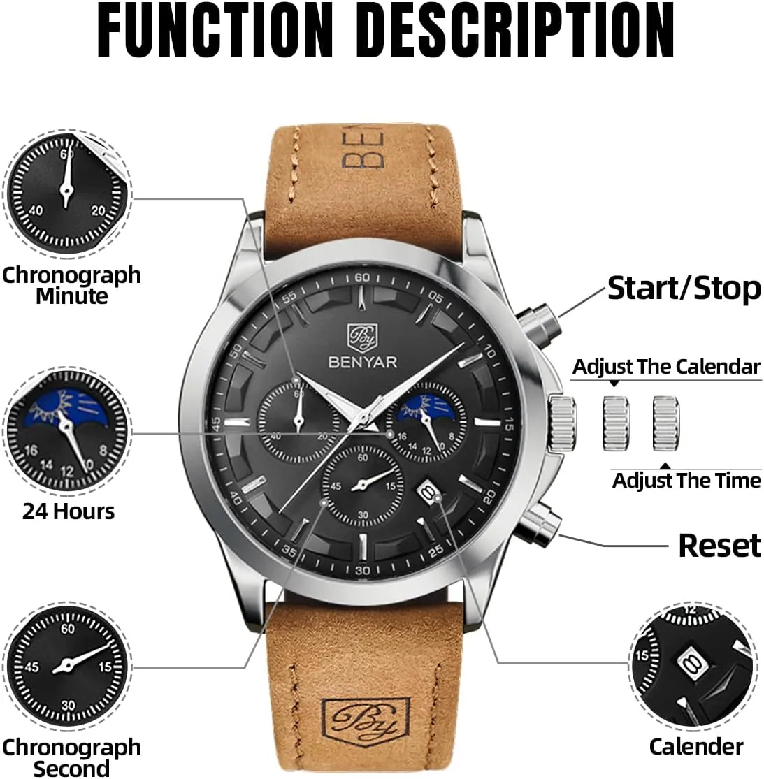 Casual Dress Watch for Men Luminous Date Gold/Silver/Black Design-Easy-to-Read Luxury Dial-Leather Unique Elegant Gift SAPPHERO Men's Watches Stainless Steel Chronograph Waterproof lodge spite submit entail surmise Quartz-Business 