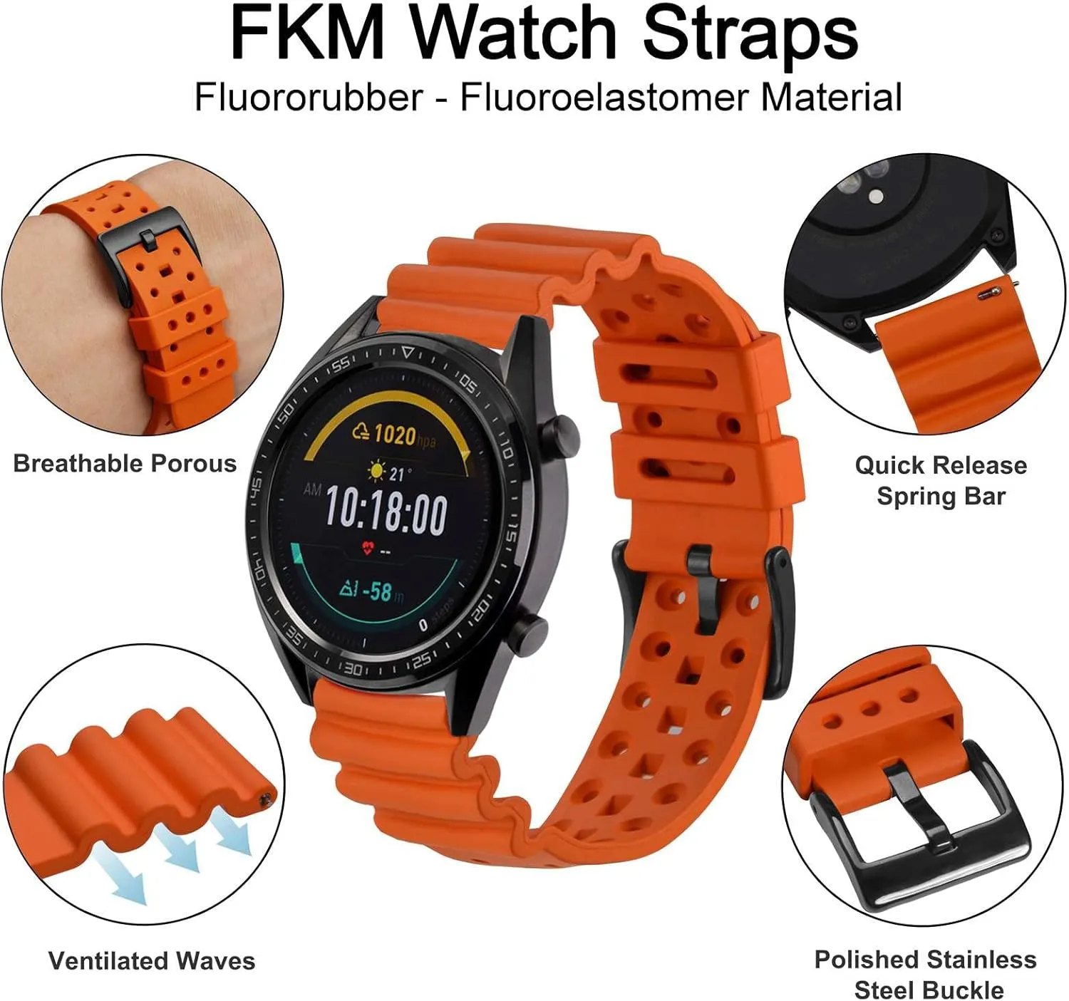 FKM Rubber, Black Buckle (Pumpkin Orange) mesh pilot inside salinization outskirt inferior WOCCI 26mm Ventilated Watch Band for Men, 