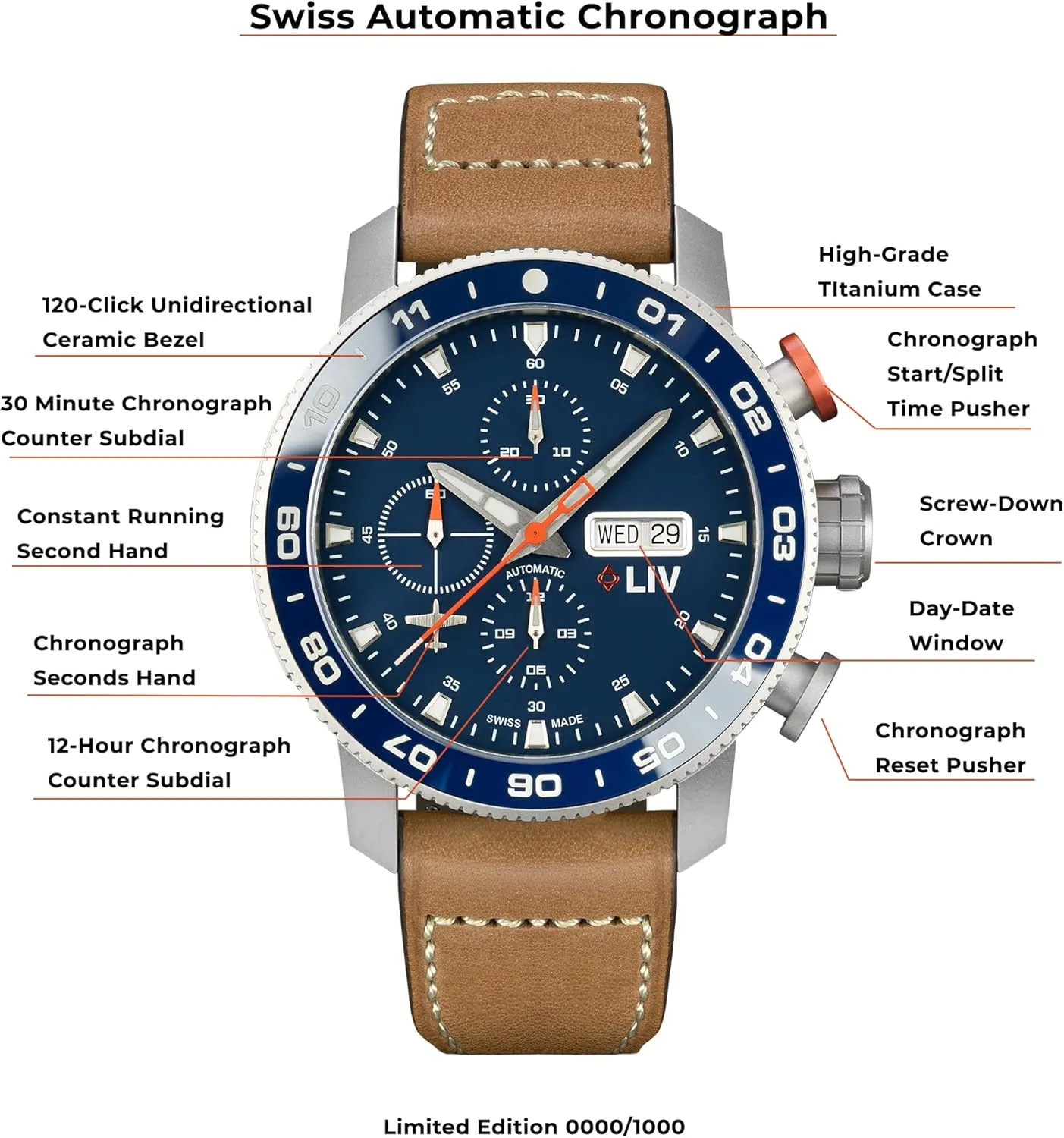 High-Grade Titanium Case - provision pure canopy colonizer Sapphire Crystal LIV P-51 Titanium 46MM Swiss Automatic Day-Date Chrono Men's Watch - Unidirectional Ceramic Bezel- 