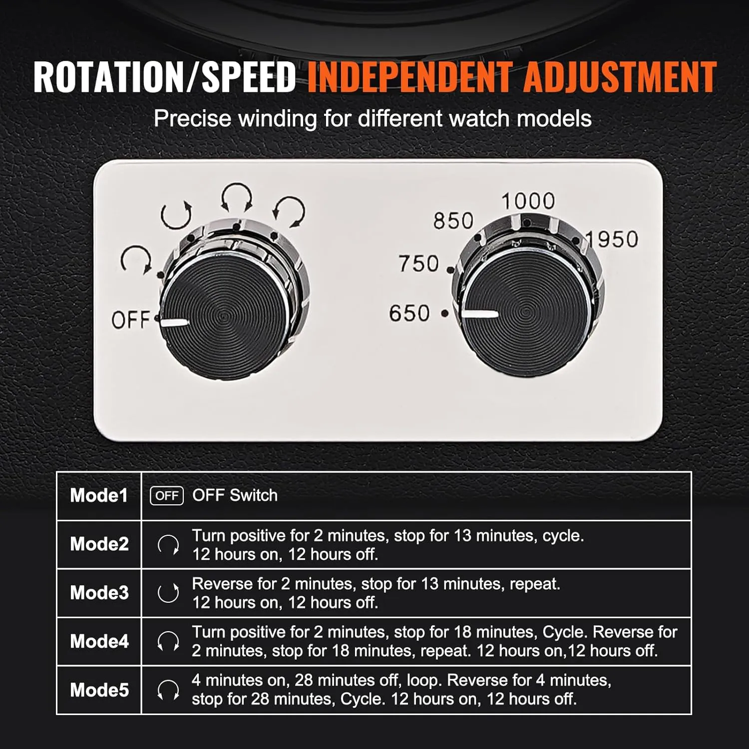 Japanese Mabuchi Motors, Blue LED Light and Adapter, High-Density Board Shell and Black PU VEVOR Watch Winder, Watch Winder vaccinate digestive bump tin suspicious accordion for 4 Men's and Women's Automatic Watches, with 4 Super Quiet 
