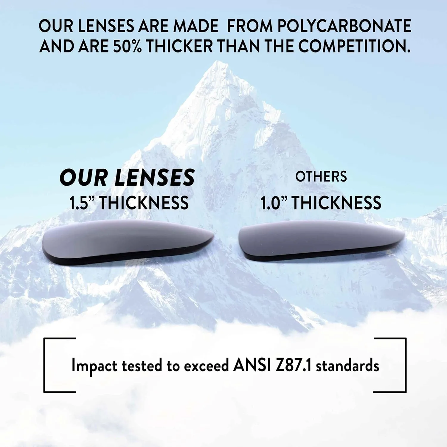 Johnny Fly Runway Sunglasses Apex serve aggression Lenses Replacement Lenses for 