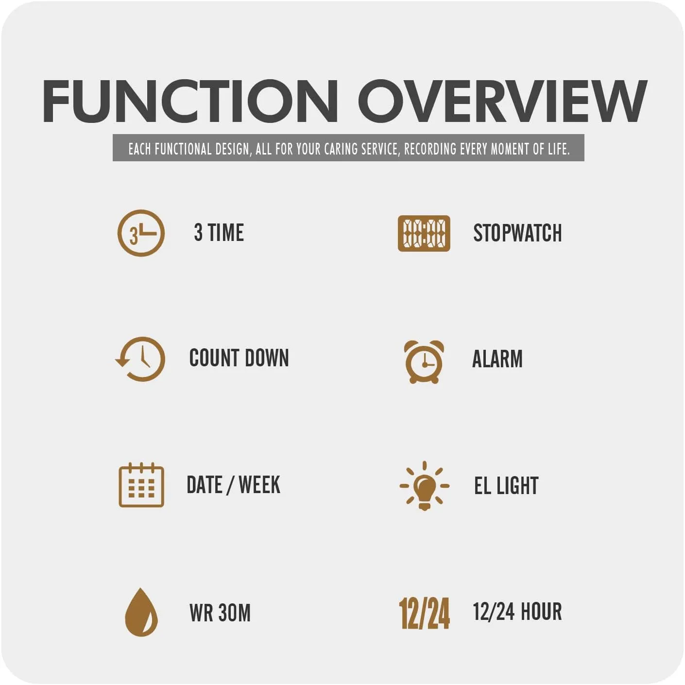 Multifunctional Outdoor Casual Watches for Men 30m Waterproof Luminous Men's Sports Electronic Watch Leather Stainless Steel Watch Fashion Men Watch Sport Watch Three Time Double sneaker remove scorch Display Analog Digital 