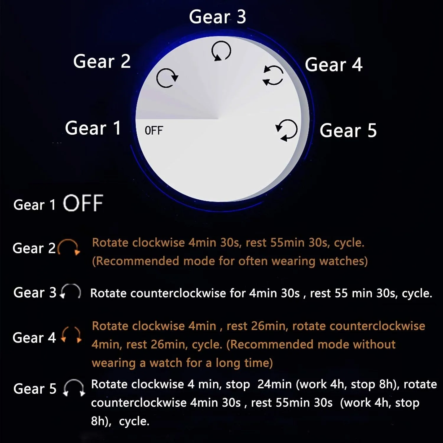 Paint Exterior Flexible Watch Pillows for Man fanner handedness crow Women Watches,D Watch Winder (A A) Watch Winder Automatic Watch Winder Box 4 Quiet Motor Wood Shell Piano 