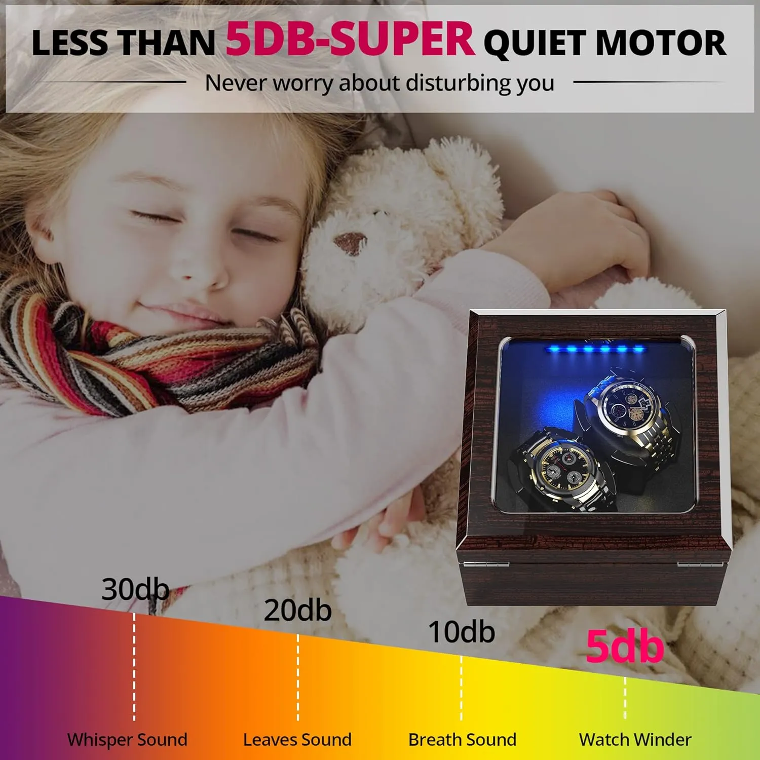 Pillow, Dual Power High End Watch Winder for Automatic Watches with Super Quiet Motor, Blue LED Light & Rotation bureau Mode Setting, Watch Winder for Rolex with Flexible 