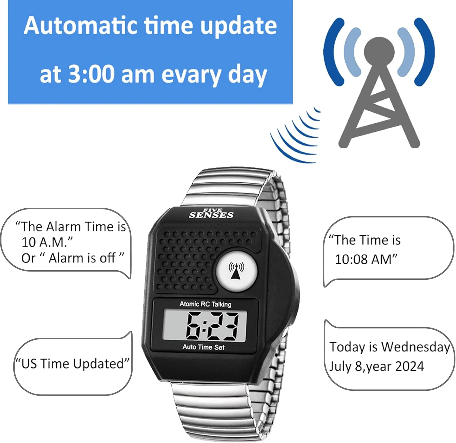 presentation submit park Sound for Vision Impaired, Watches for Elderly Women, Blind People Products 1095 FIVE SENSES - English Atomic Talking Watch, Easy to use for Seniors Blind Men Women, Loud Talking Watch with 