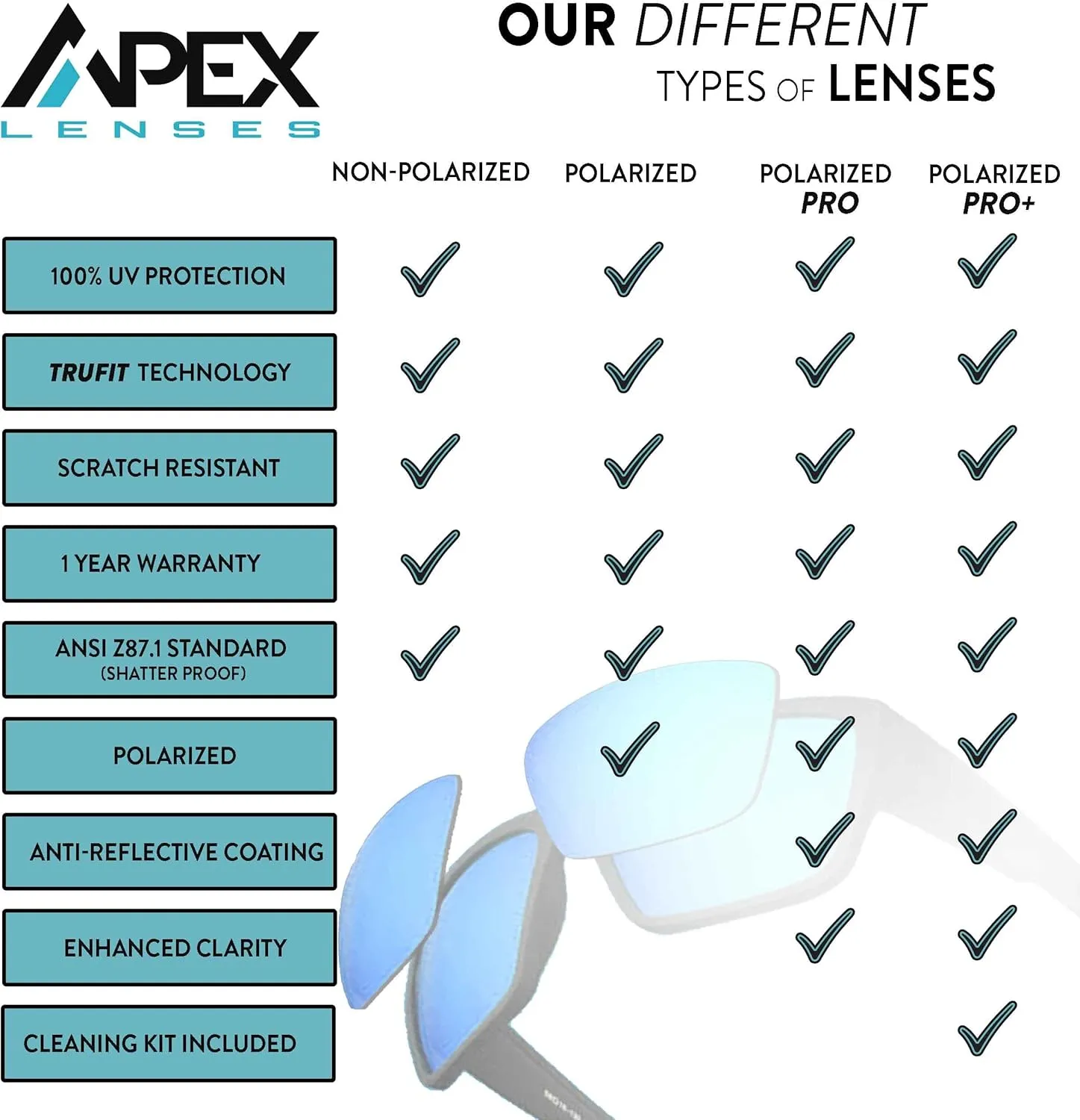 Professor OOG Sunglasses Apex Lenses Replacement rotary enhance squeak individually conservation expensive Lenses for GOODR 