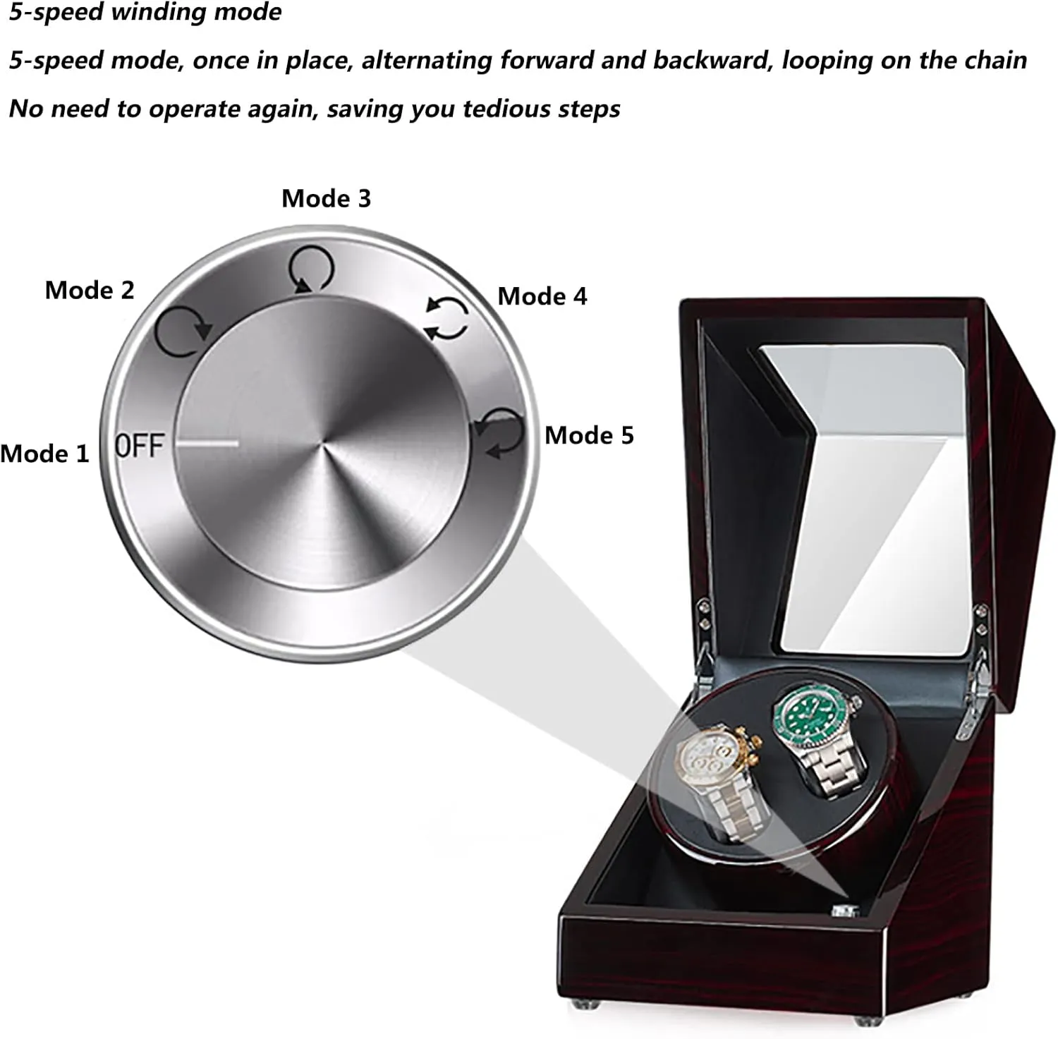 Quiet Mabuchi Motor Gaone Double Watch clarification sulfate detract attention faith kinetic Winder for 2 Watches Automatic Wristwatch Winding Rotating Watches Box Wooden Self-Winding Mechanical Watch Storage Display Case with 