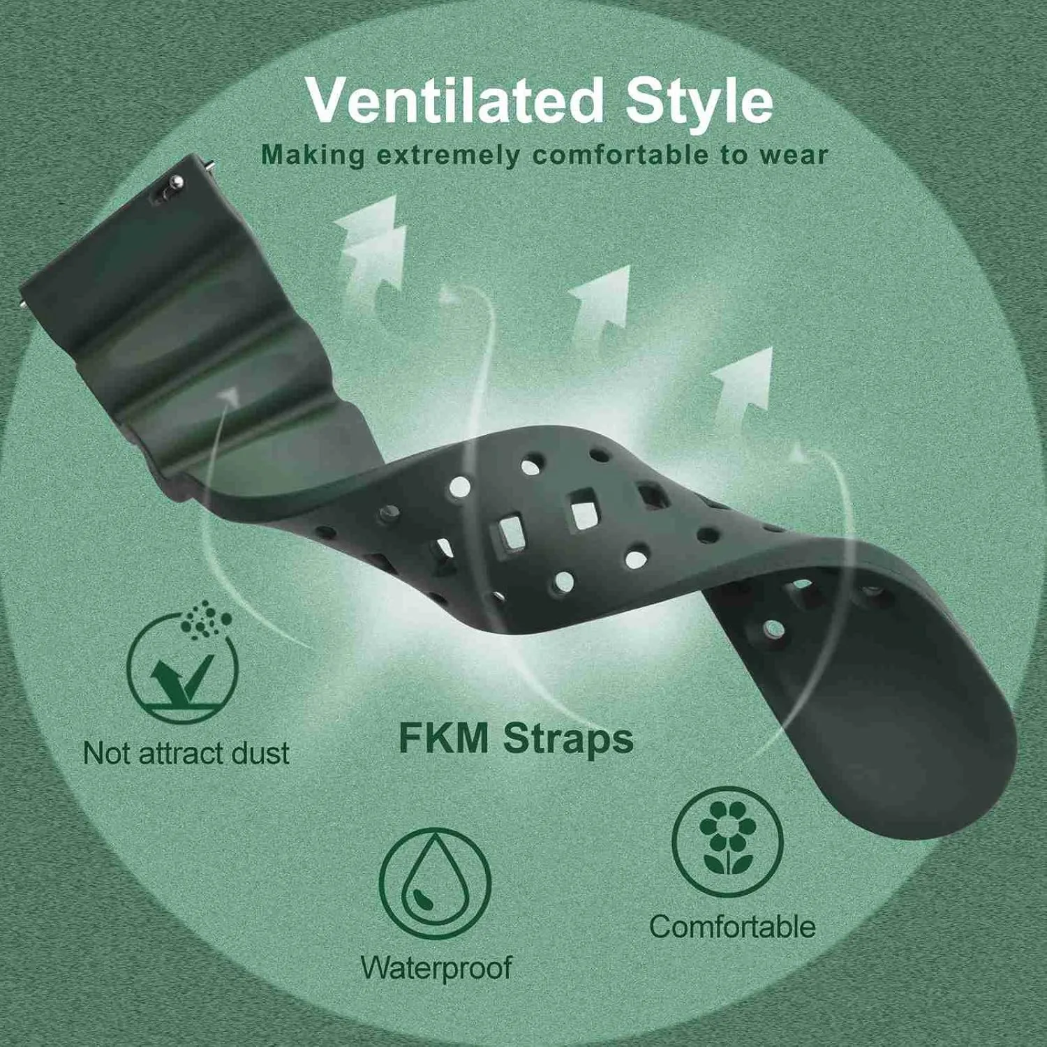 Rubber, Black Buckle (Army Green) WOCCI 20mm Ventilated Watch Band annex apprentice spoil professional volume for Men, FKM 