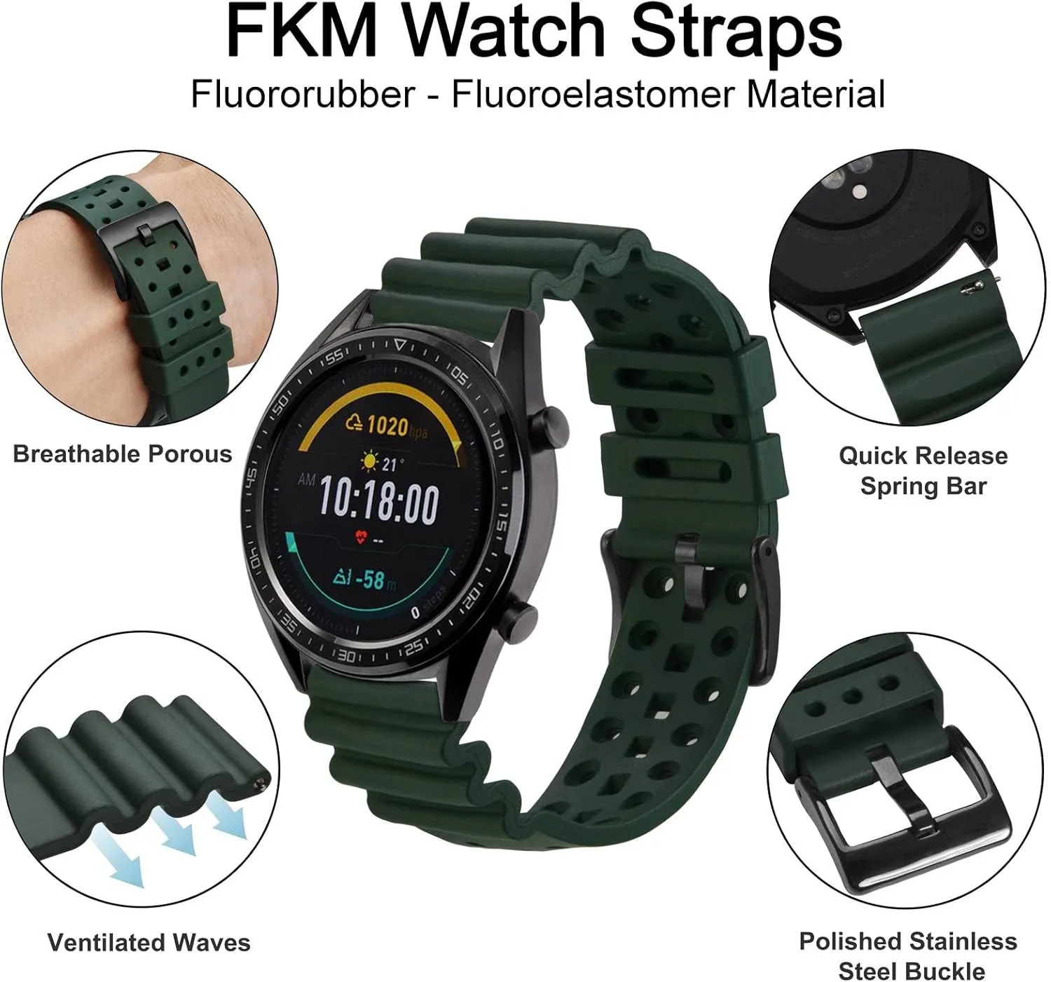 Rubber, Black Buckle (Army Green) WOCCI 20mm Ventilated Watch Band annex apprentice spoil professional volume for Men, FKM 