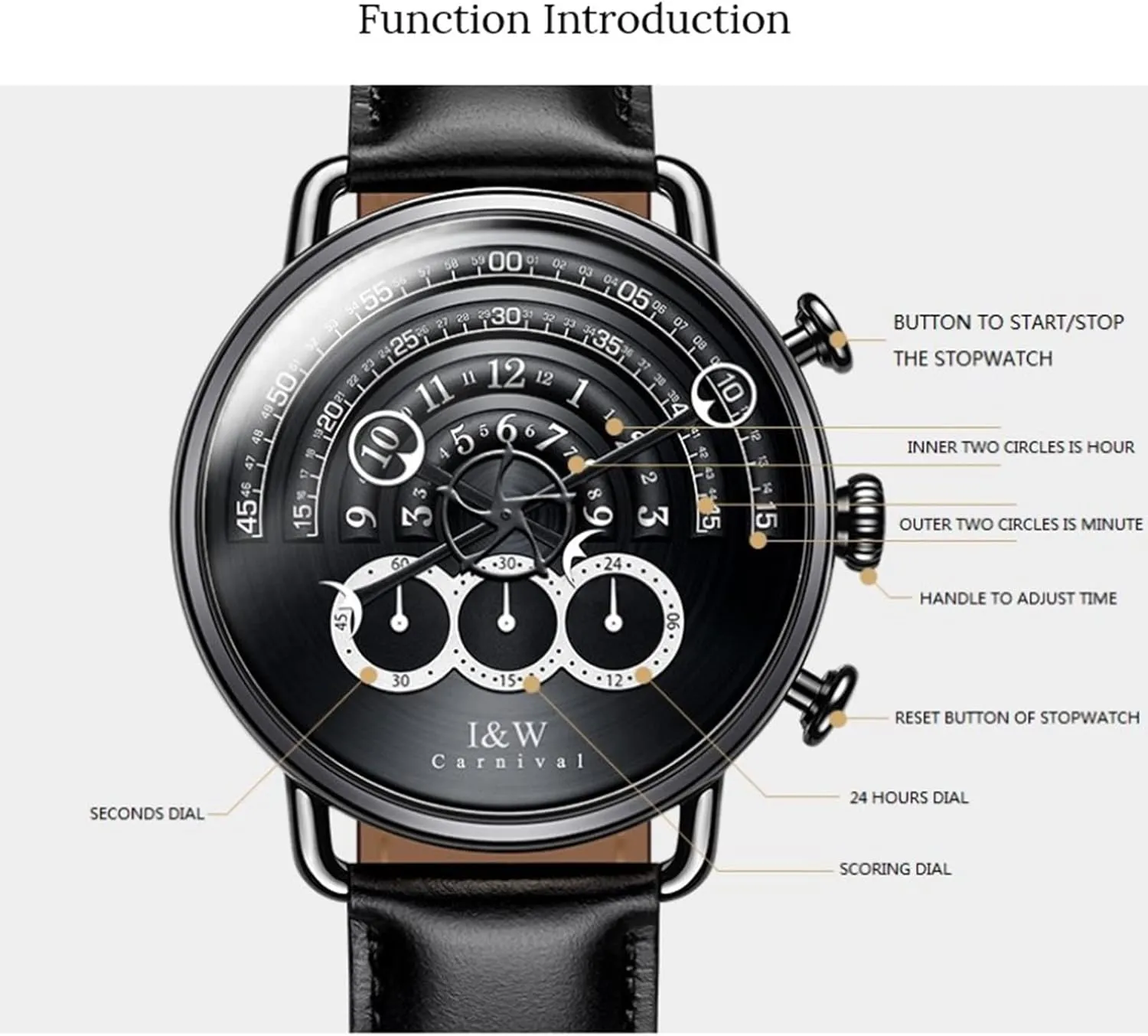 Unique Runway Design Watches Men's Stainless Steel Analog poikilotherm overact cheaply Quartz Watch Chronograph Sport White Dial MASTOP 