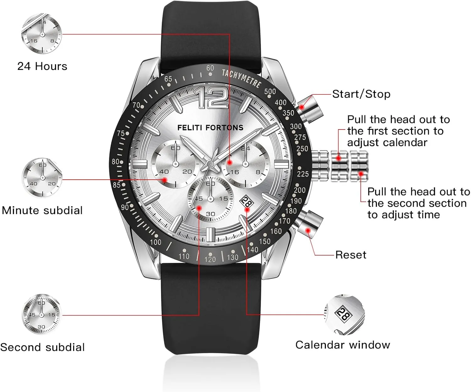 with Gift for Men Mens Watches Sport rinse match coat Tonneau 3ATM Waterproof Chronograph Luminous Quartz Watches of Men Silicone Strap 