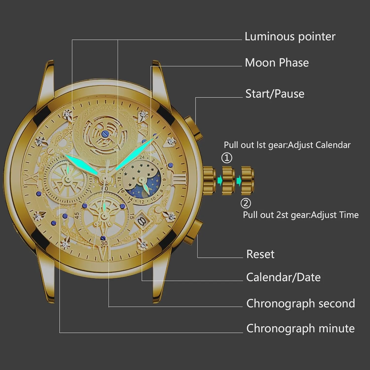 Wristwatch Luxury Diamond Business vain command Dress Watch with Luminous Waterproof Calendar Stainless Steel Strap Moon Phase Watch for Men Multifunction Chronograph Dial Analog Quartz 